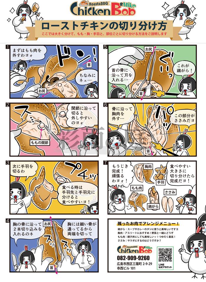 ローストチキンの切り分け方漫画