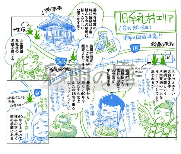 長野県の絵地図