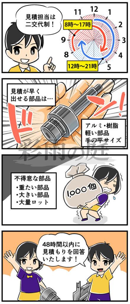 金属加工会社の広告漫画